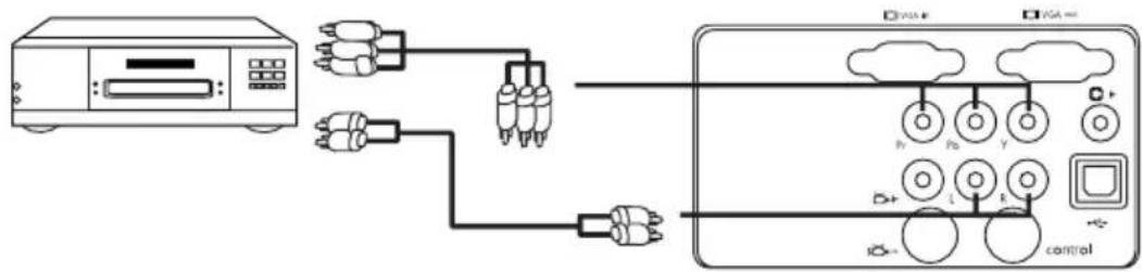 graph TD A["Device"] --> B["Microcontroller 1"] A --> C["Microcontroller 2"] B --> D["Control Panel"] C --> D D --> E["Output"] style A fill:#f9f,stroke:#333 style D fill:#ccf,stroke:#333