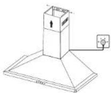 Thor HRH3607 - Chimney Top - 2