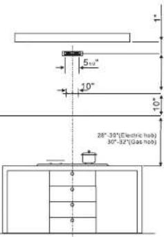 5+/- 10° 10° 28°-30°(Electric hob) 30°-32°(Gas hob)