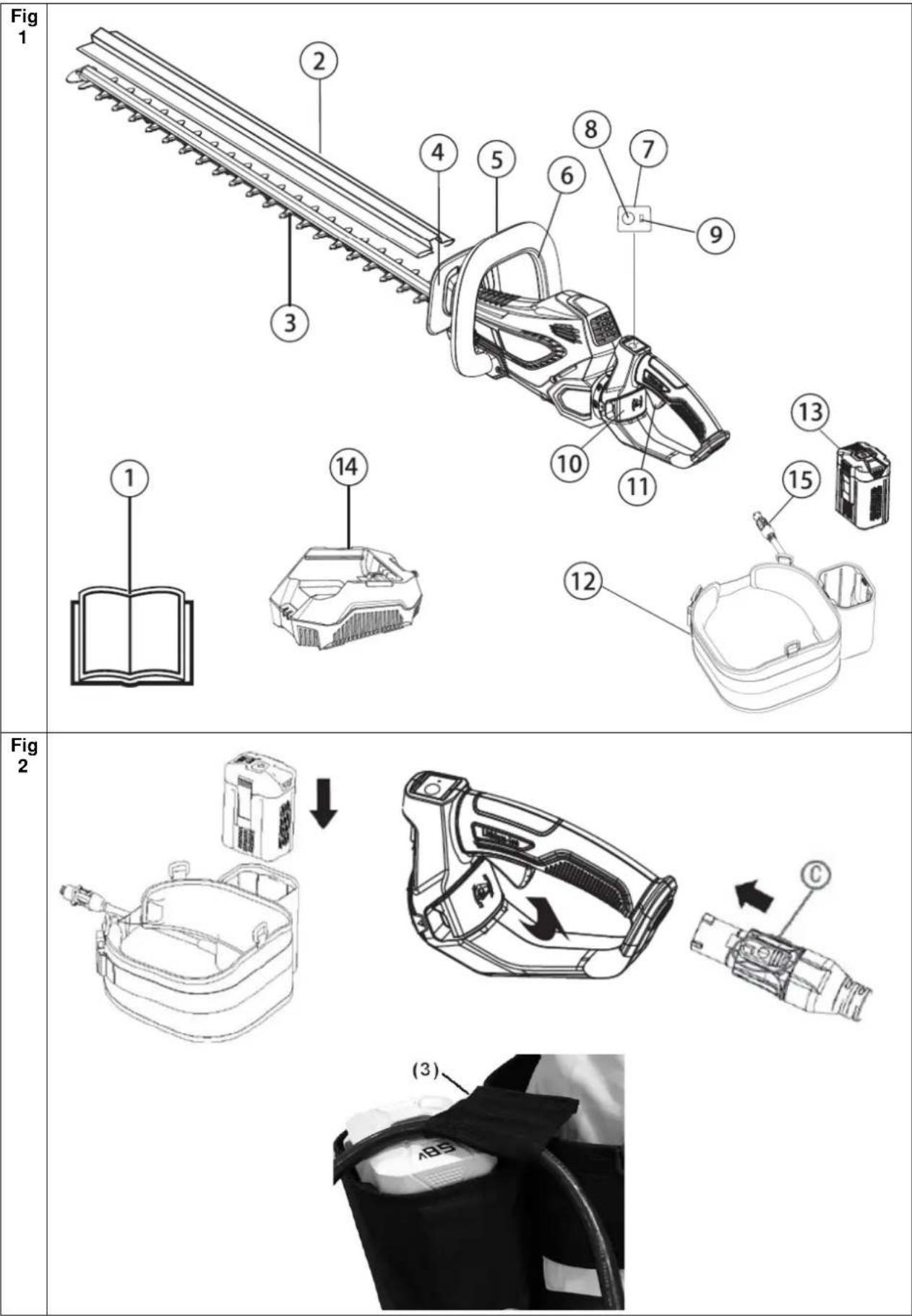 Fig 1 ① ② ③ ④ ⑤ ⑥ ⑦ ⑧ ⑨ ⑩ ⑪ ⑫ ⑬ ⑭ ⑮ ⑯ ⑰ ⑱ ⑲ ⑳ ⑴ ⑵ ⑶ ⑷ ⑸ ⑹ ⑺ ⑳ ⑪ ⑫ ⑬ ⑭ ⑮ ⑯ ⑰ ⑱ ⑲ ⑳ ⑴ ⑤ ⑥ ⑦ ⑧ ⑨ ⑩ ⑪ ⑫ ⑬ ⑭ ⑮ ⑯ ⑰ ⑱ ⑲ ⑳ ④ ⑤ ⑥ ⑦ ⑧ ⑨ ⑩ ⑪ ⑫ ⑬ ⑭ ⑮ ⑯ ⑰ ⑱ ⑲ (3) Fig 2