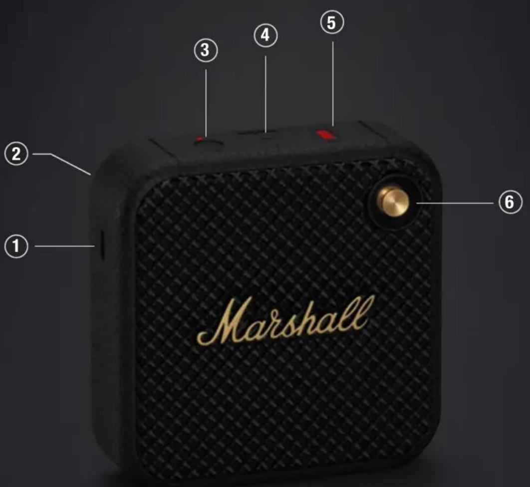 Marshall ① ② ③ ④ ⑤ ⑥