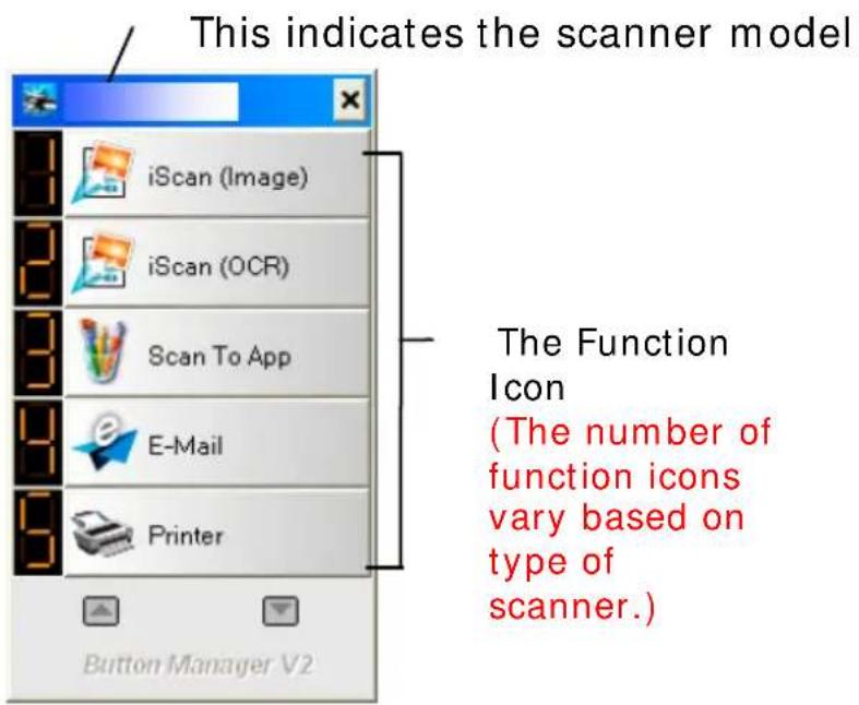 This indicates the scanner model iScan (Image) iScan (OCR) Scan To App E-Mail Printer Button Manager V2 The Function Icon (The number of function icons vary based on type of scanner.)