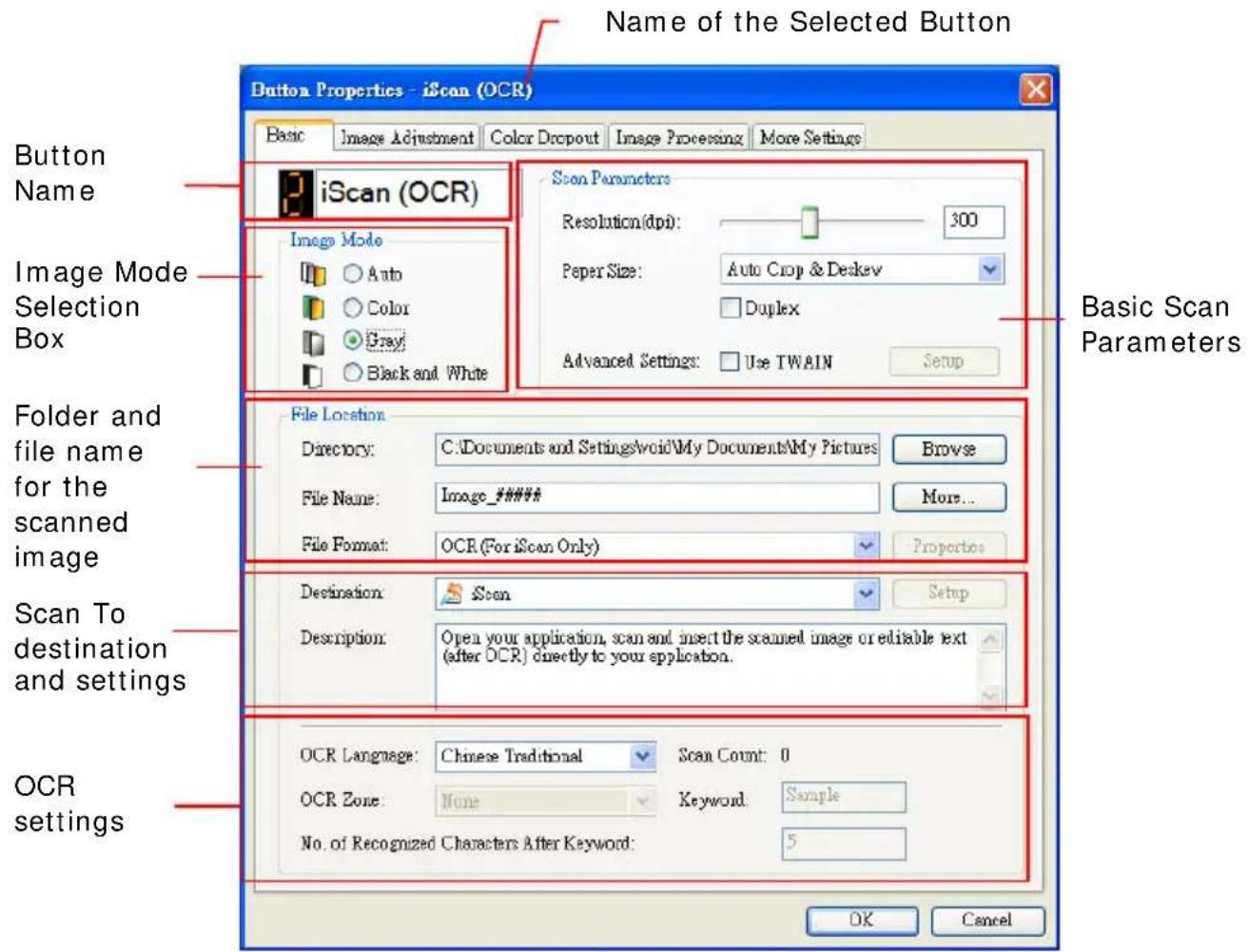Name of the Selected Button Button Properties - iScan (OCR) Basic Image Adjustment Color Dropout Image Processing More Settings iScan (OCR) Image Mode Auto Color Gray Black and White Scan Parameters Resolution(dpi): 300 Paper Size: Auto Crop & Deskew Duplex Advanced Settings: Use TWAIN Setup File Lo…