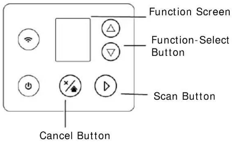 Function Screen Function-Select Button Scan Button Cancel Button