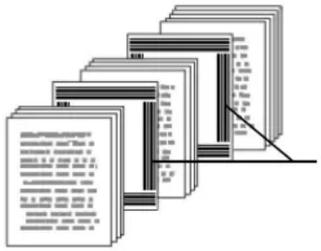 Stacked document pages with Chinese text, showing a vertical list of sections and a diagonal line indicating alignment or alignment.