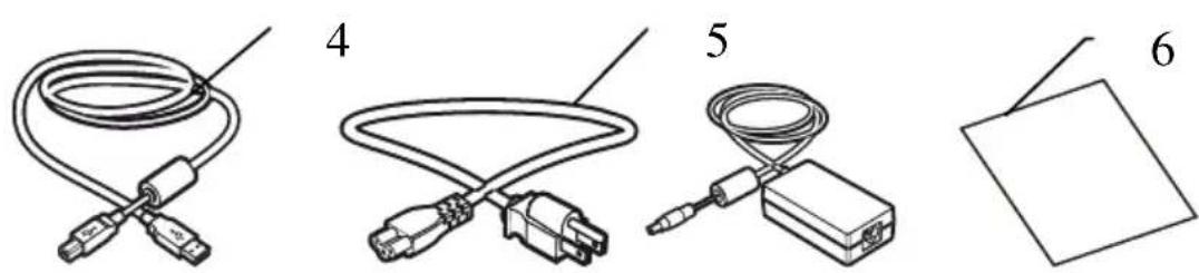 Diagram showing four types of cable and connector components with numbered labels: coiled, connected, connected to a device, and plain.