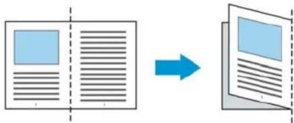 Diagram showing document processing transformation from a blank image to a folded image, with an arrow indicating the process.