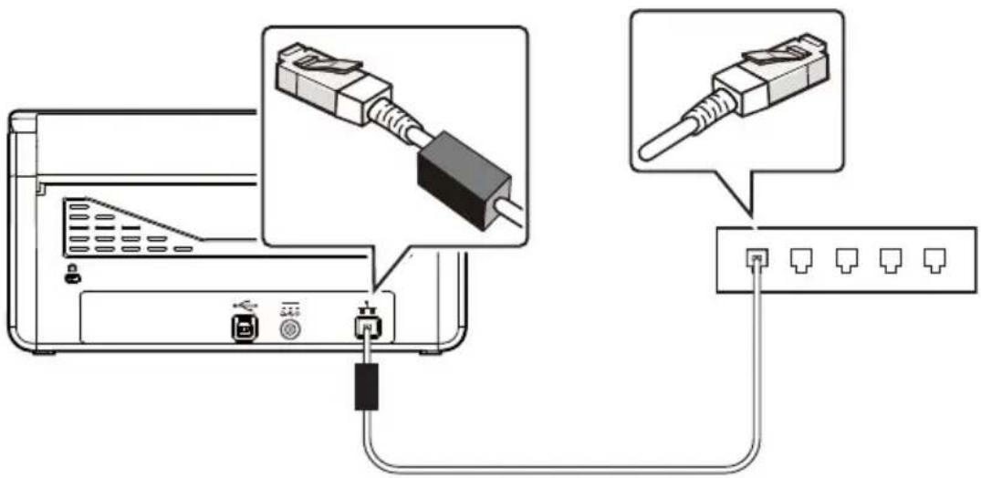 Diagram showing connection between a device and a network switch, with labeled components and wiring details.