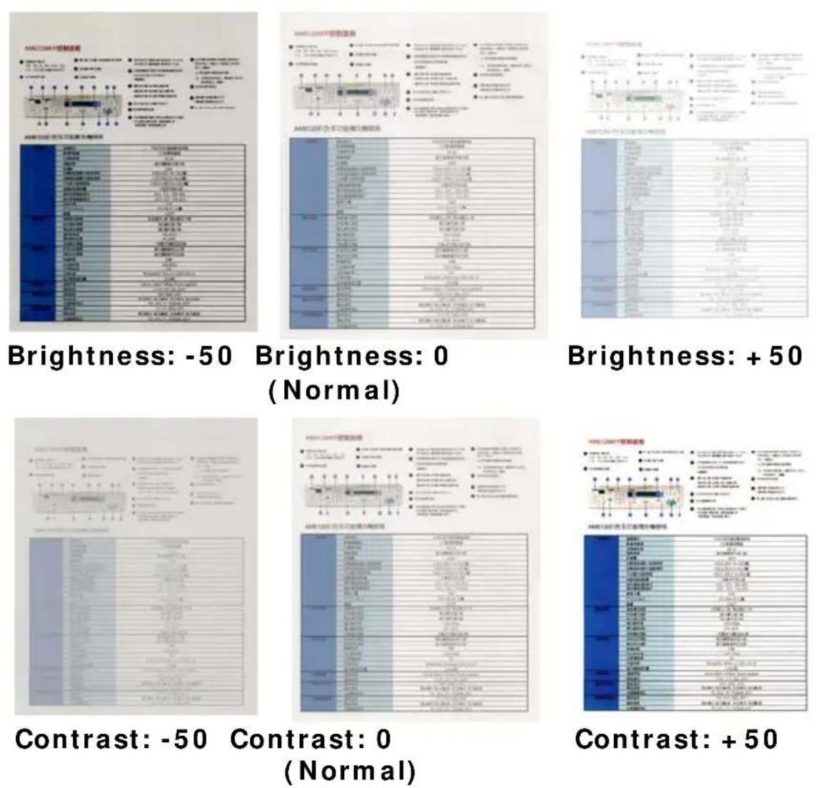 AVISION AD345WN - Document Type: Choice: Normal, Photo, Document - 7