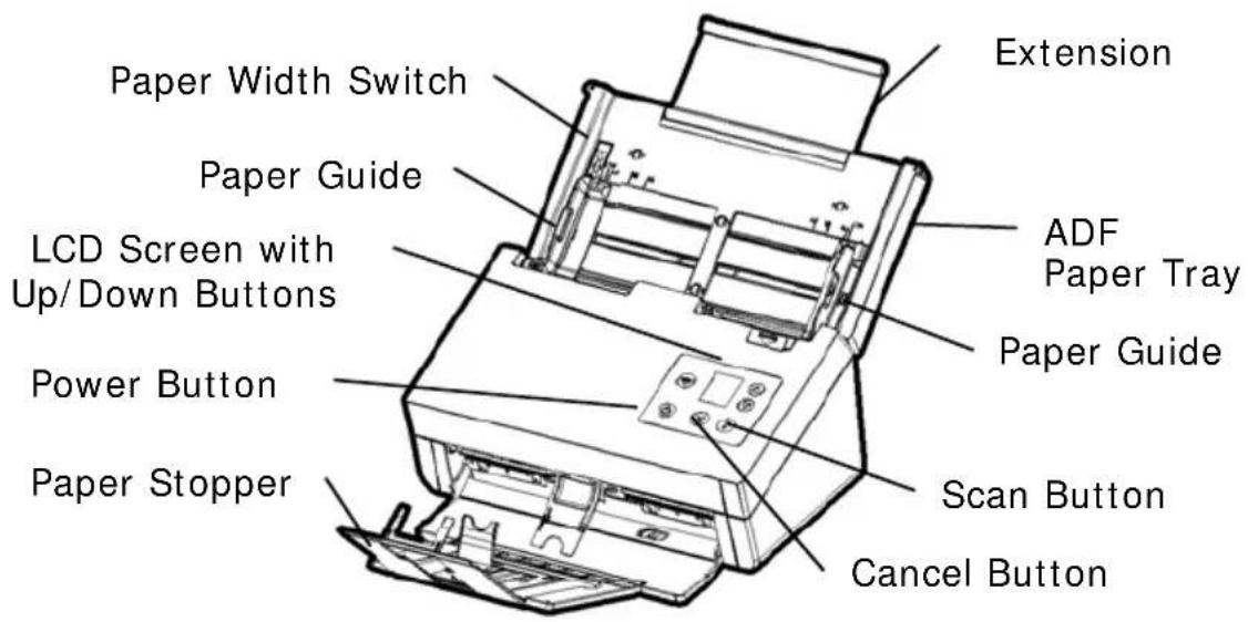Paper Width Switch Paper Guide LCD Screen with Up/Down Buttons Power Button Paper Stopper Extension ADF Paper Tray Paper Guide Scan Button Cancel Button