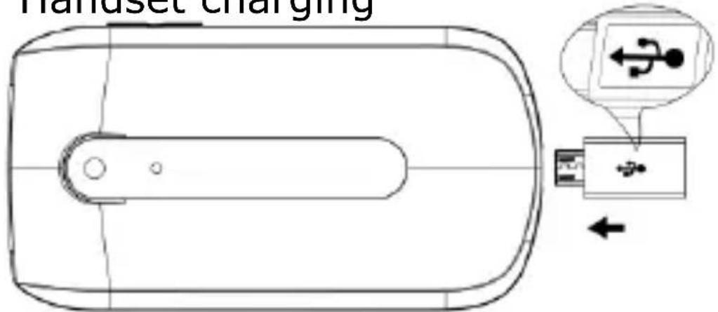 Handset charging