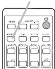 INPUT ASPECT FAP AUTID PHASE22 INPUTS CCL FOCUS ZOOM CCL CCL AUX AUX