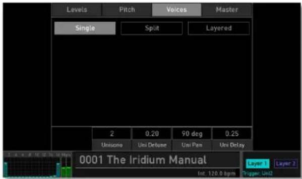 Levels Pitch Voices Master Single Split Layered 2 0.20 90 deg 0.25 Unisono Uni Detune Uni Pan Uni Delay 0001 The Iridium Manual Layer 1 Trigger Unit2