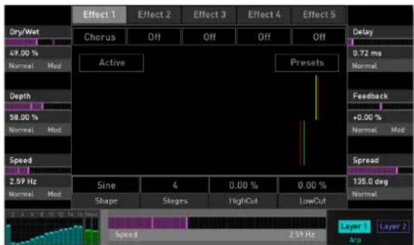 Effect 1 Effect 2 Effect 3 Effect 4 Effect 5 Dry/Wet Chorus Off Off Off Off Delay 49.00 % 0.72 ms Normal Mod Normal Depth 58.00 % Feedback Normal Mod +0.00 % Speed 2.59 Hz Spread 2.59 Hz Sine 4 0.00 % 0.00 % Normal Mod Normal Shape Stages HighCut LowCut Layer 1 Layer 2 Amp