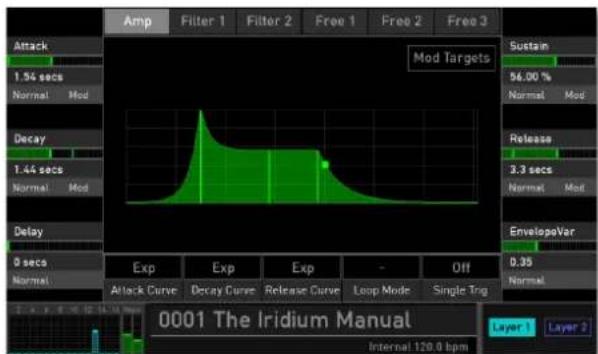 WALDORF Iridium - Envelopes Display Page - 1
