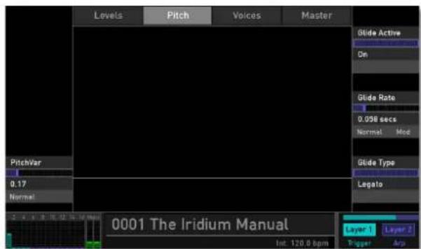 Levels Pitch Voices Master PitchVar 0.17 Normal 0001 The Iridium Manual Int: 120.0 bpm Layer 1 Trigger Layer 2 Arp Glide Active On Glide Rate 0.058 secs Normal Mod Glide Type Legato