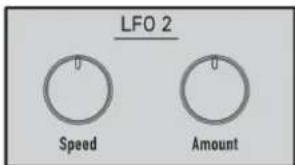 LFO 2 Speed Amount
