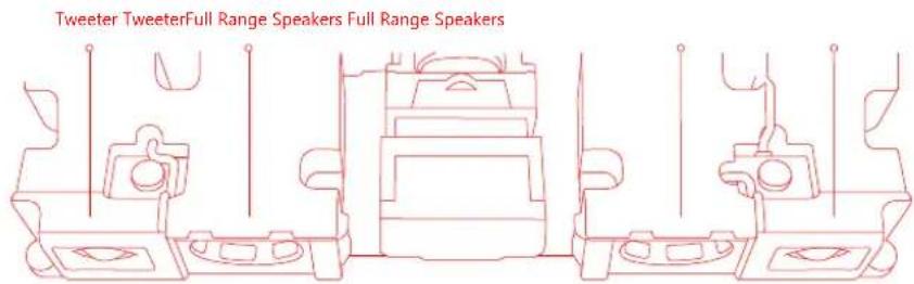 Tweeter, Full Range Speakers