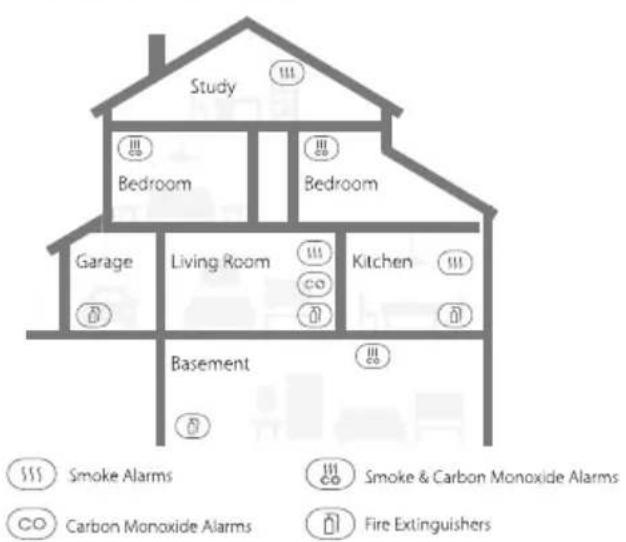 X-Sense XS01-WR - Alarm Test - 1
