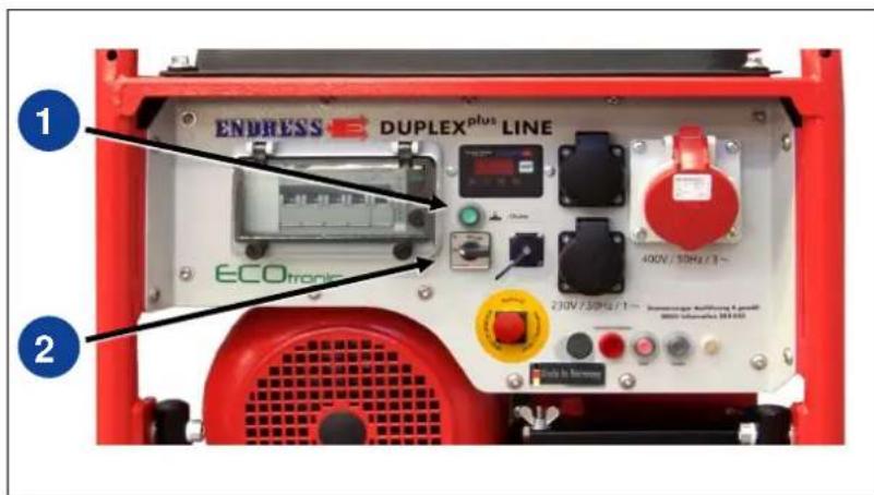 ENDRESS DUPLEX plus LINE ECOtronics 400V / 50Hz / 1~ 230V / 30Hz / 1~ Innovational Amplification & power 8000 Information 363-632 Trade to Screenset