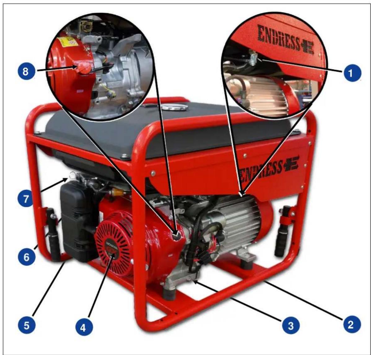 ENDRESS 1 8 7 6 5 4 3 2