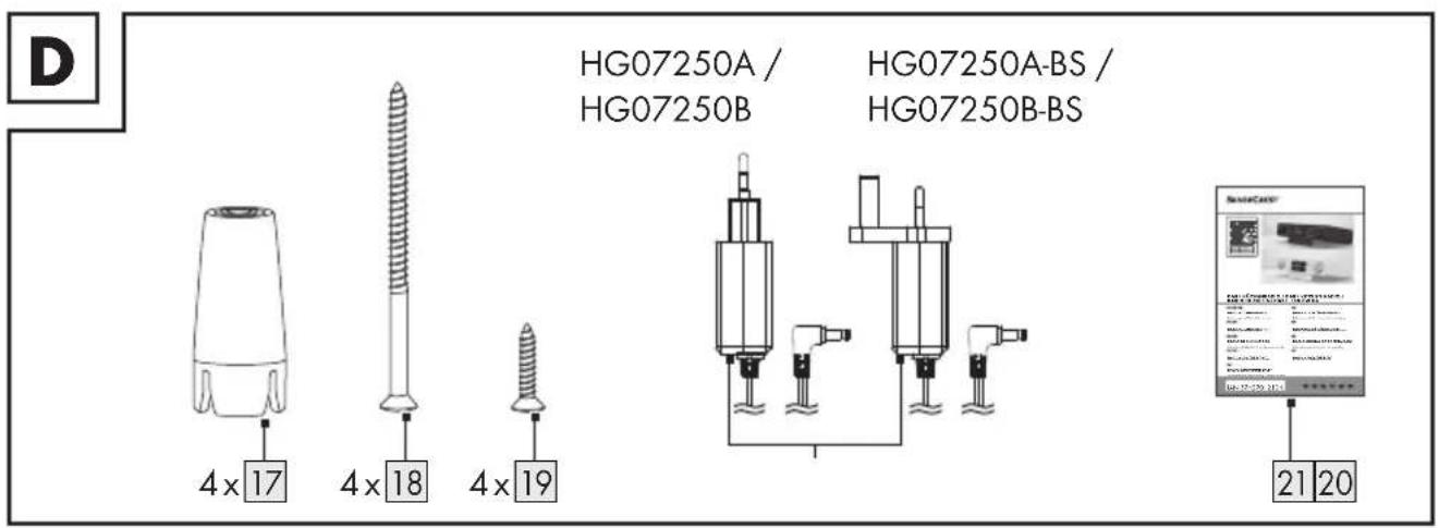 D 4 x 17 4 x 18 4 x 19 HG07250A / HG07250B HG07250A-BS / HG07250B-BS 21 20