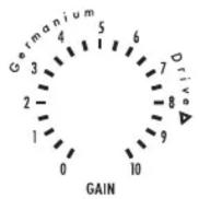 Chandler Germ 500 MKII - Controls and Features - 1
