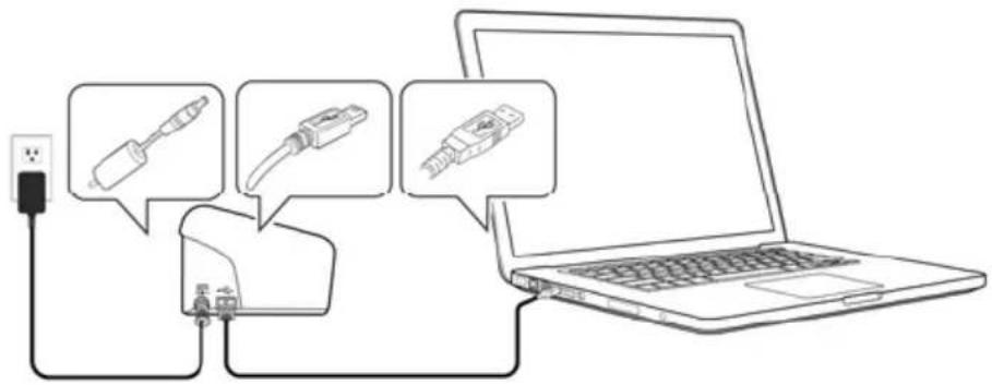 Diagram showing connections between a power outlet, connected to three USB cable connectors via a laptop screen