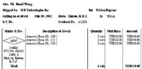 Ajin. No. David Wang Shipqol by: SST Technologies Inc. Selling on or about July 30, 2012 Bora. Talvea, R.D.C. to U.S.A. L/C No. Contract No. A1223 Marle & Mos. Description of Goods Quantity Unit Price Amount ABC Seattle P/O No. A1253 L/No. 1 Mode in Bureau R.D.C. Total 6 sets US$0120.00