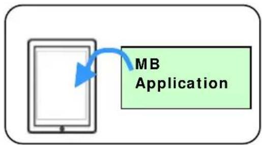 graph TD A["Device"] -->|MB Application| B["Next Step"]