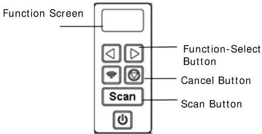 Function Screen Function-Select Button Cancel Button Scan Scan Button