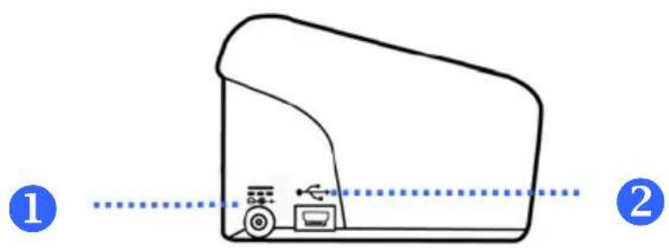 Diagram showing a vehicle interior with labeled parts and two numbered reference points.