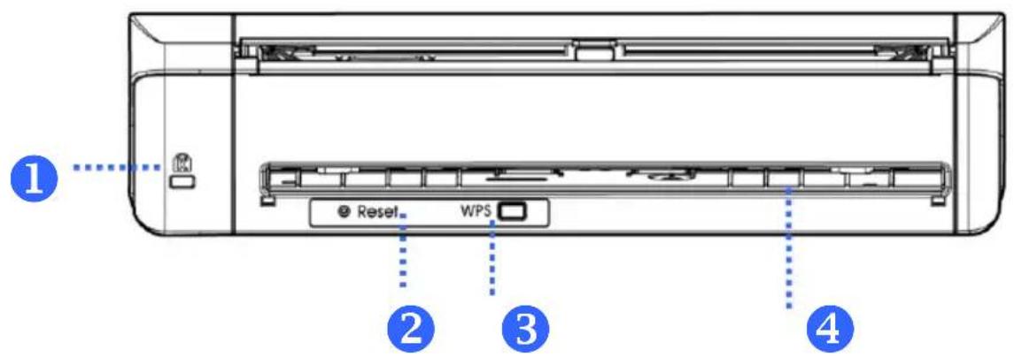 ① Reset WPS ② ③ ④
