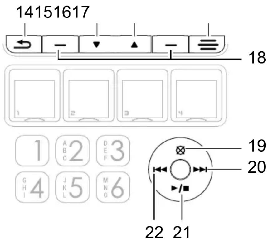 14151617 18 1 2 3 4 1 A B C 2 D E F 3 G H I 4 J K L 5 M N O 6 19 20 22 21