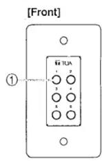 TOA ZM-9002 - NOMENCLATURE AND FUNCTIONS - 1