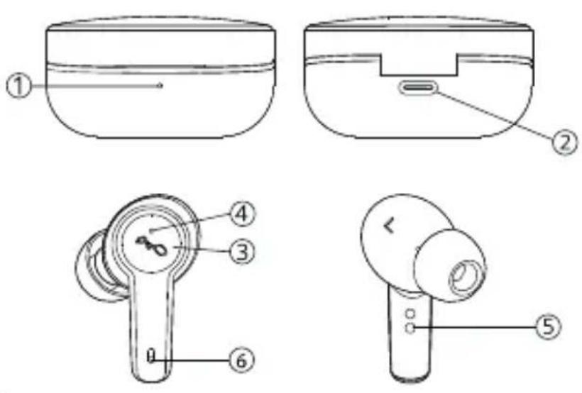 BLUEANT Pump Air ANC - Get to know your Pump Air ANC - 1