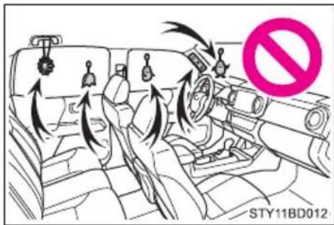 STY11BD012