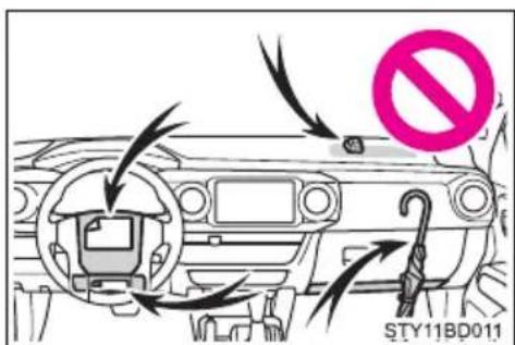 STY11BD011
