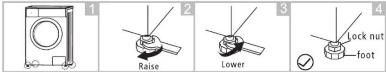 1 2 3 4 Raise Lower Lock nut foot