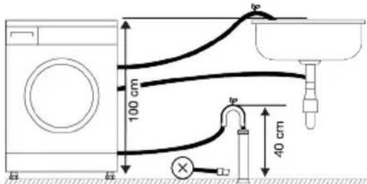 100 cm 40 cm