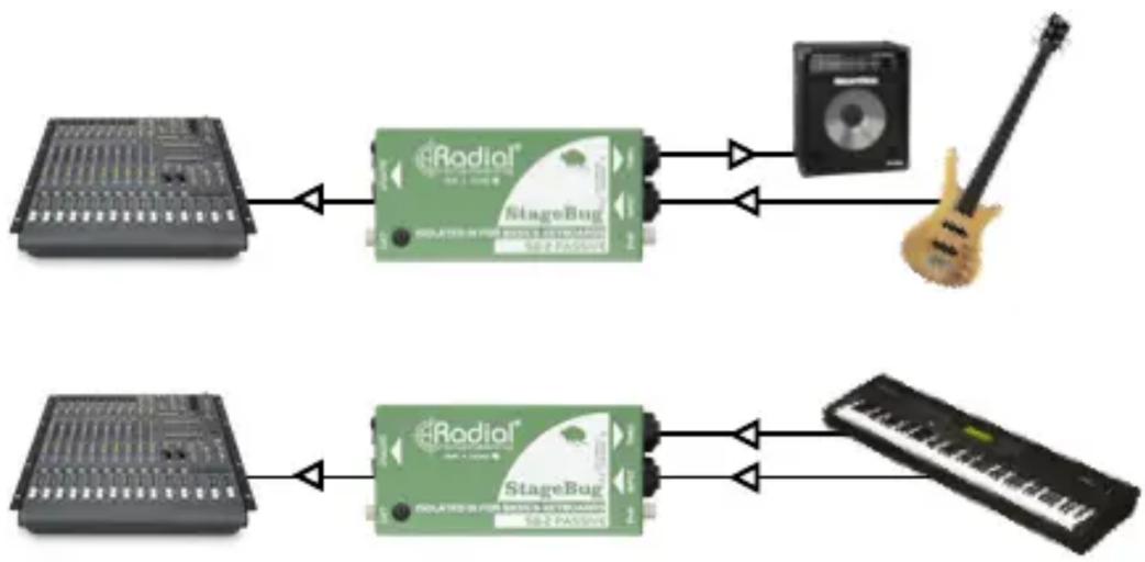 Radial Engineering StageBug SB-2 - Quick Start - 1