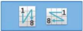SHARP BP-50M65 - Copy results of 8-Sheet Layouts - 5