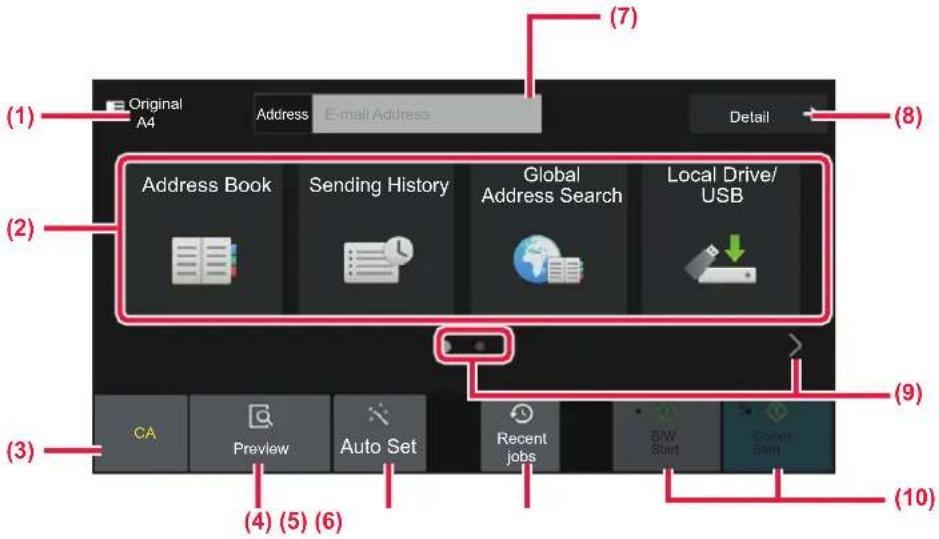 (1) Original A4 Address E-mail Address (7) Detail (8) (2) Address Book Sending History Global Address Search Local Drive/ USB (9) CA Preview Auto Set Recent jobs BMW Start Color Start (4) (5) (6) (10)