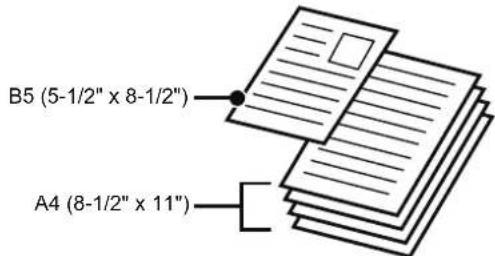 B5 (5-1/2" x 8-1/2") A4 (8-1/2" x 11")