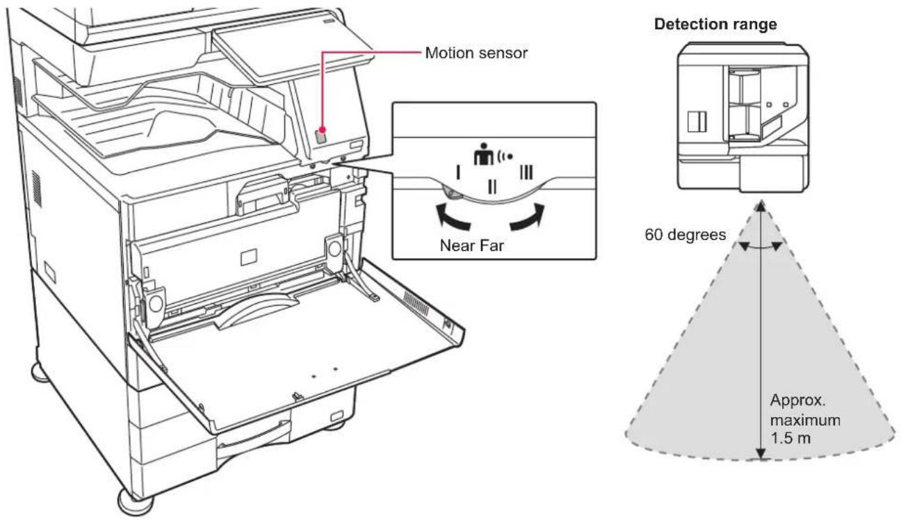 Motion sensor Near Far Detection range 60 degrees Approx. maximum 1.5 m