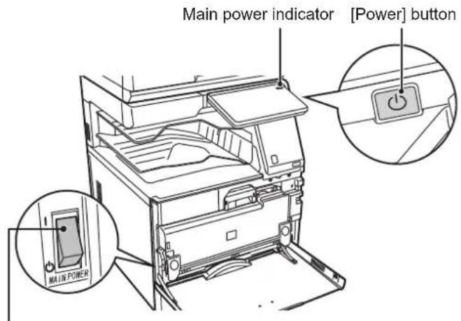 Main power indicator [Power] button MAIN POWER