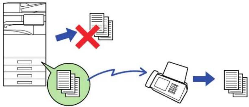 graph TD A["Server"] -->|Blue arrow| B["Printer"] B -->|Blue arrow| C["Output"] D["Document"] -->|Red X| E["Document"] style D fill:#f9f,stroke:#333 style E fill:#ccf,stroke:#333