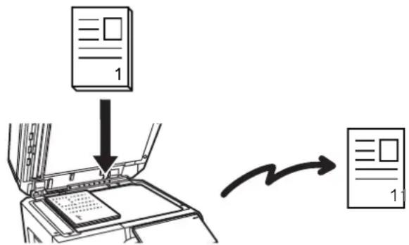 Diagram showing a document being inserted into a printer, with a file labeled '1' and an arrow indicating the process.