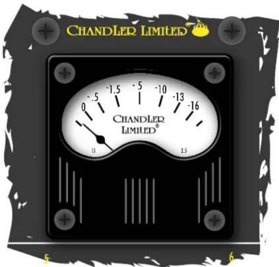 CHANDLER LIMITED 0 -1.5 -5 -10 -13 -16 CHANDLER LIMITED® 15 2.5