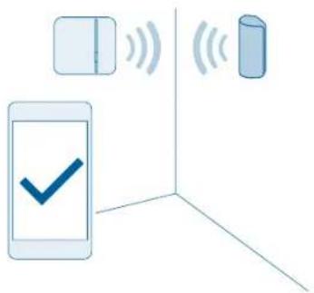Diagram showing a smartphone with a checkmark and wireless signals between two devices, likely illustrating mobile phone status or notification.